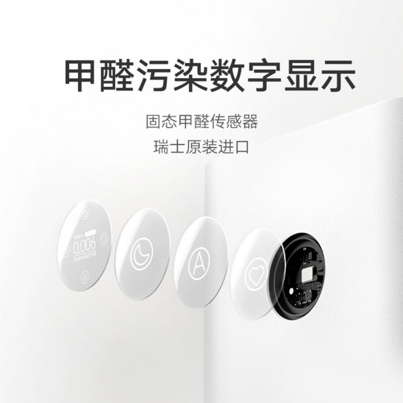 Xiaomi Mijia Air Purifier 4 Pro H Filter 47581