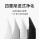Xiaomi Mijia Air Purifier 4 Pro H Filter 47581