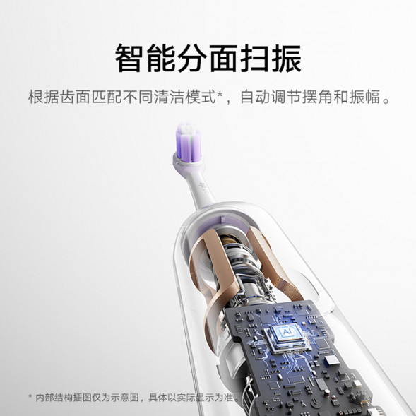 Xiaomi Mijia Sonic Sweep Electric Toothbrush Pro Blue 59492