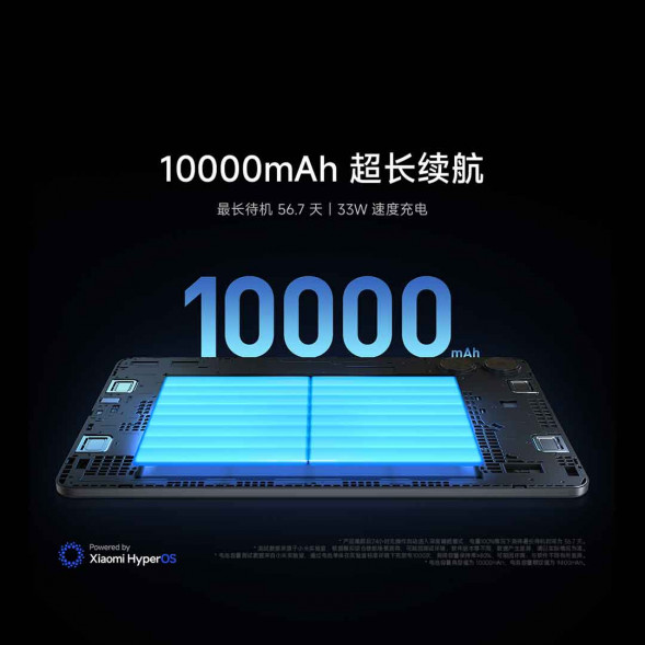 Xiaomi Redmi Pad Pro tablet computer smoke green 6G+128G 55370