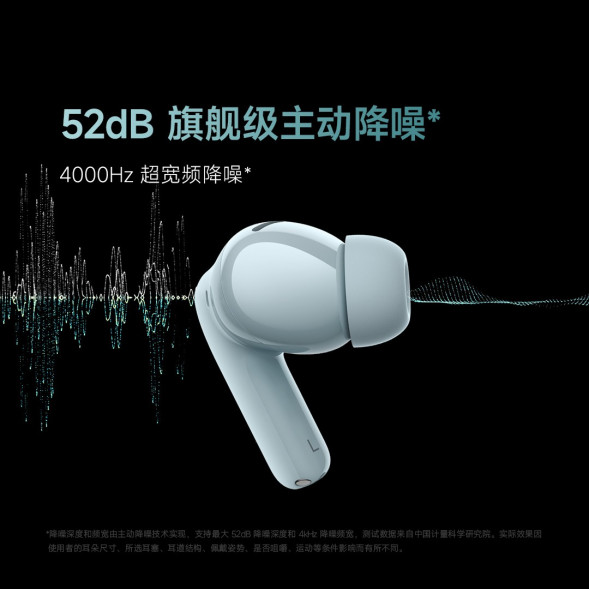 Xiaomi Redmi Buds 5 Pro Ice Blue Bluetooth Headphones 50144