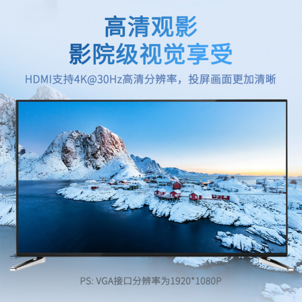 Lenovo Erazer (TypeC extension)HDMI4K@30Hz+VGA(XC02)/2-in-1 65013239