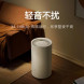 Xiaomi Mijia Smart dehumidifier 13L 50464