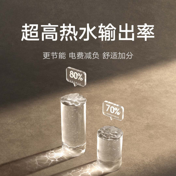 Xiaomi Mijia Smart electric water heater 60L N1 55634