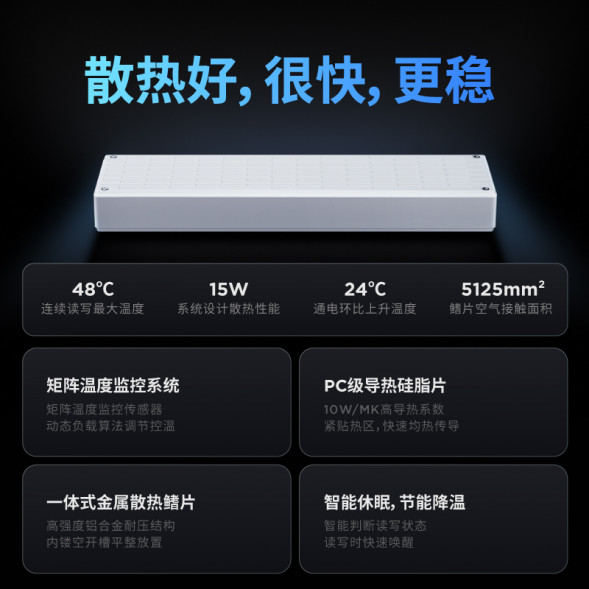 Lenovo Legion Mobile SSD 2TB Bingpo White QXB1N35453