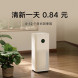 Xiaomi Mijia Air purifier 5S filter element 52774