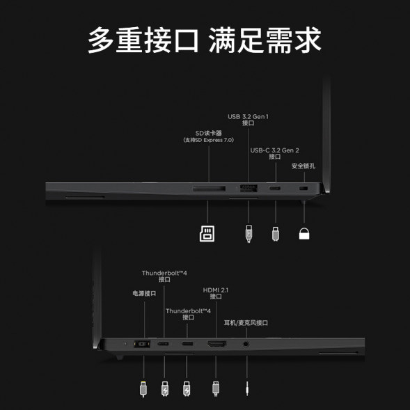 Lenovo ThinkPad P1 notebook Ultra7 155H 32G 1T RTX2000Ada 2.5K 17CD ZX241101