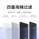 Xiaomi Mijia Air PurifierX Filter Element 28002