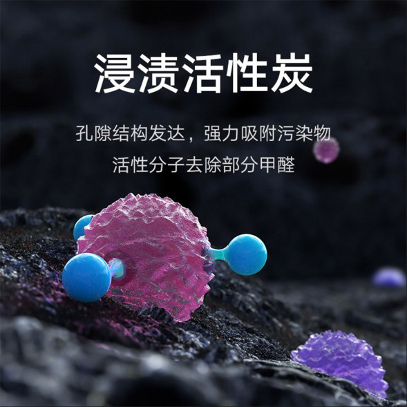 Xiaomi Mijia Air PurifierX Filter Element 28002