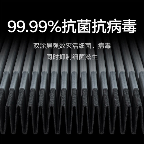 Xiaomi Mijia Air PurifierX Filter Element 28002