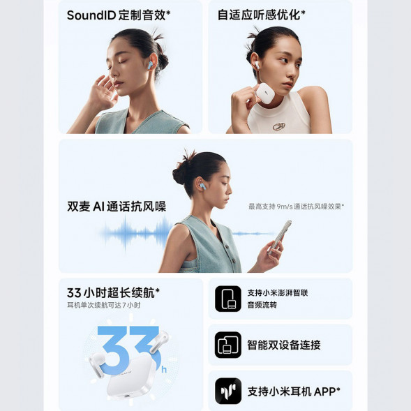 Xiaomi Redmi Buds 6S Bluetooth Headphones White 57254