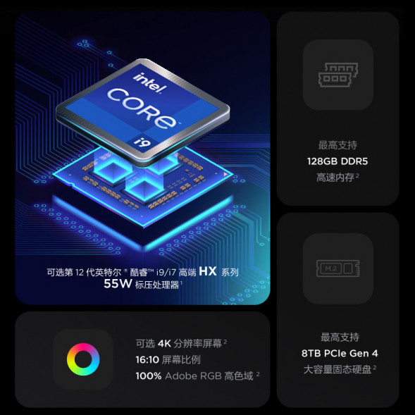 Lenovo ThinkPad P16/i9-13980HX/64G/2TSSD/RTX5000Ada/16.0 inches/4K screen/Win11 ZX241107