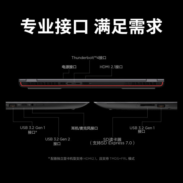 Lenovo ThinkPad P16/i9-13980HX/64G/2TSSD/RTX5000Ada/16.0 inches/4K screen/Win11 ZX241107