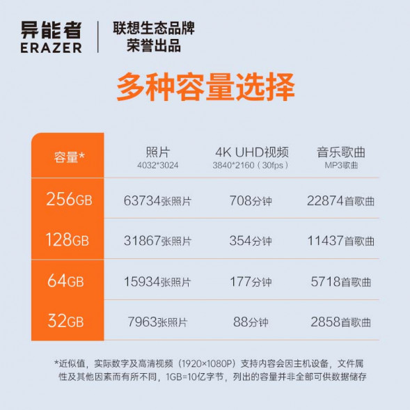 Lenovo Erazer 256GB/F501 Plus silver 65011255