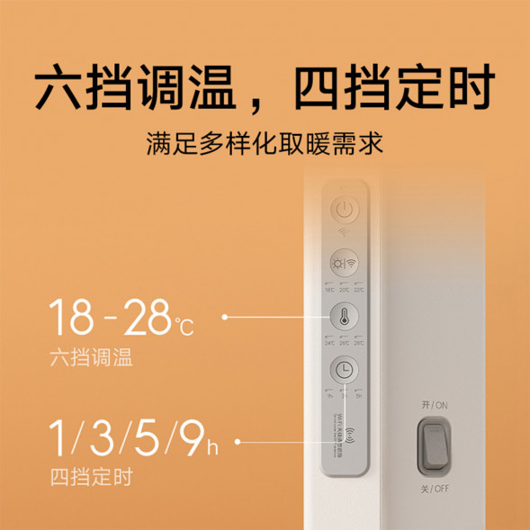 Xiaomi Mijia Smart electric heater white 24232
