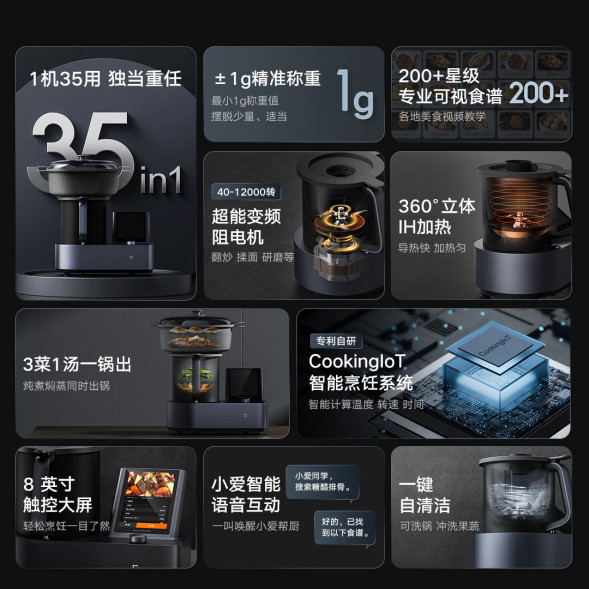 Xiaomi Mijia cooking robot 38945