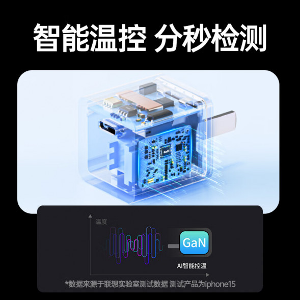 Lenovo Thinkplus USB-C GaN Mini Charger 30W Kit Black LXGWSF008-0484