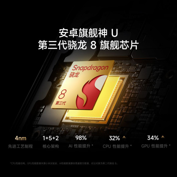 Xiaomi Redmi K80 Xiyue Blue 16GB+256GB 61897