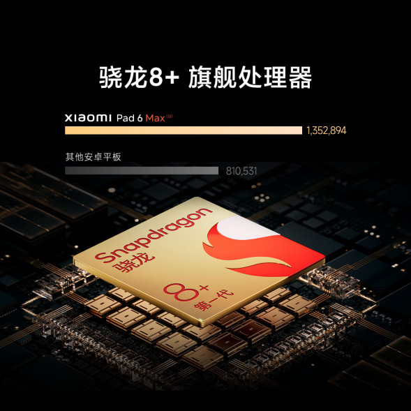 Xiaomi Pad 6 Max 14 Black 16GB+1TB 50298