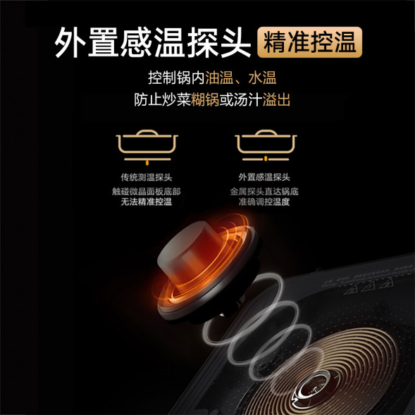 Xiaomi Mijia Ultra-thin induction cooker dark gray 50229