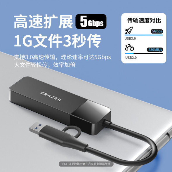 Lenovo Erazer (HU05R)USB3.0 transmission + Gigabit Ethernet port + CtoA adapter / five-in-one 65014506