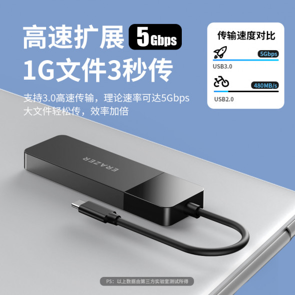 Lenovo Erazer (HU05H)(TypeC extension)HDMI 4K@30Hz+PD100W+USB3.0*1+USB2.0*2/five-in-one 65014507