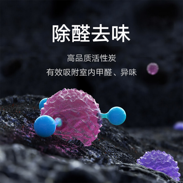 Xiaomi Mijia Air Purifier 4 Lite Filter Element Blue 31962