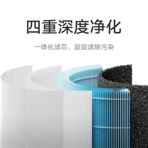Xiaomi Mijia Air Purifier 4 Lite Filter Element Blue 31962
