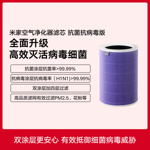 Xiaomi Mijia Air purifier filter antibacterial and antiviral version 29027