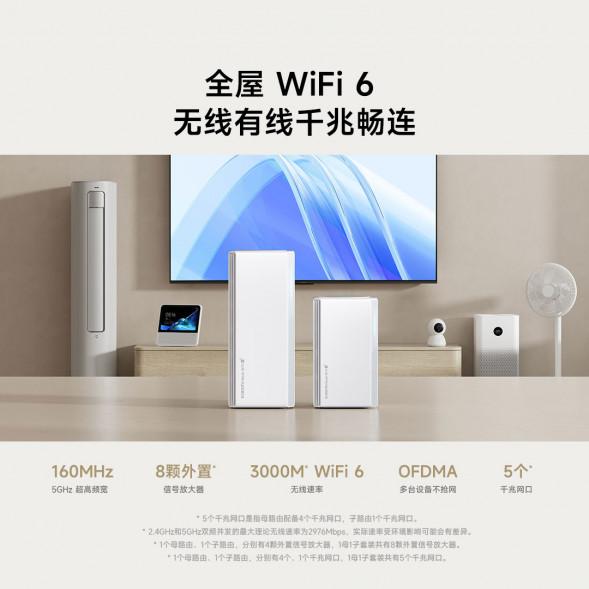 Xiaomi Whole House Routing Mother and Child Router Set (1 Mother and 1 Child) 50282