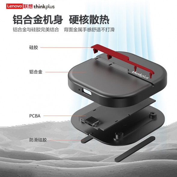 Lenovo Thinkplus 1TB Type-C mobile solid state drive PSSD transfer speed 2000MB/s 36005200