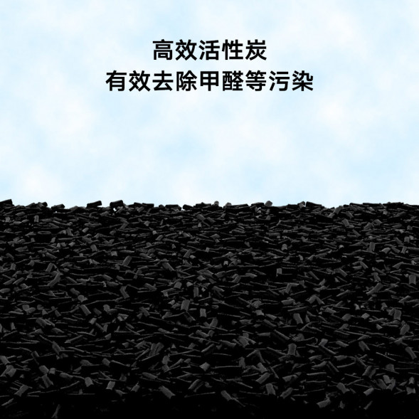 Xiaomi Mijia air purifier filter element 14428