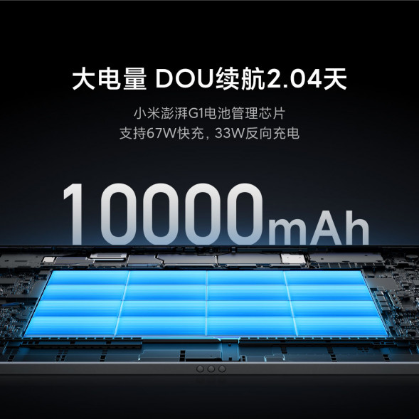 Xiaomi Pad 6 Max14 Black 12+256GB 48450