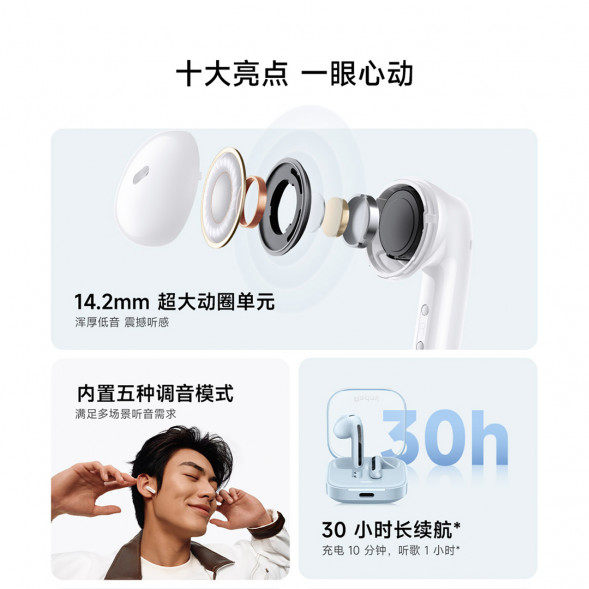Xiaomi Redmi Buds 6 Active Edition Blue Bluetooth Headphones 55690