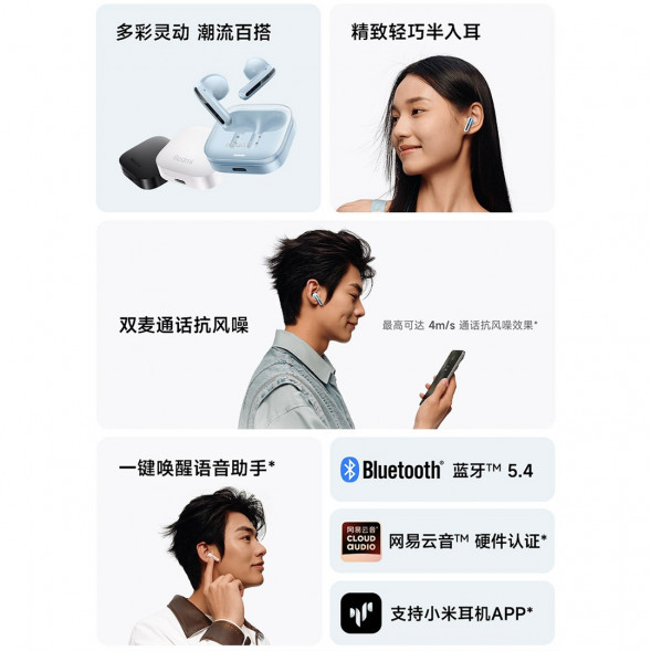 Xiaomi Redmi Buds 6 Active Edition Blue Bluetooth Headphones 55690