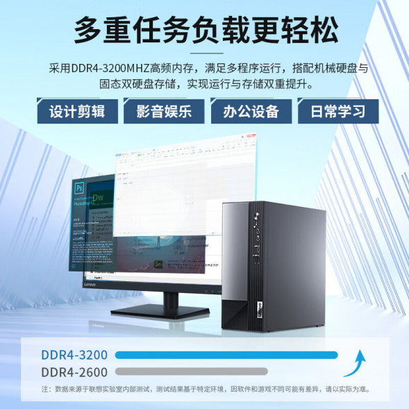 Lenovo Yangtian M4000q G6900 commercial office host TT-300002