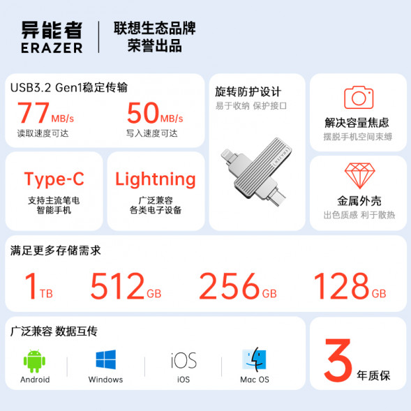 Lenovo Erazer Apple Dual Interface Flash Drive F520 128GB Silver 65012408