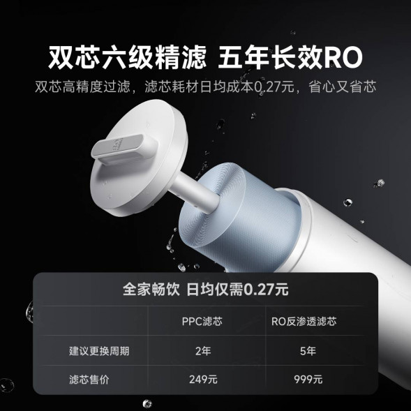 Xiaomi Mijia Instant hot water purifier Q1000 48893