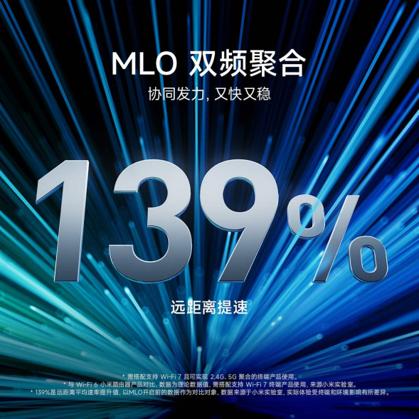 Xiaomi Router BE5000 55617