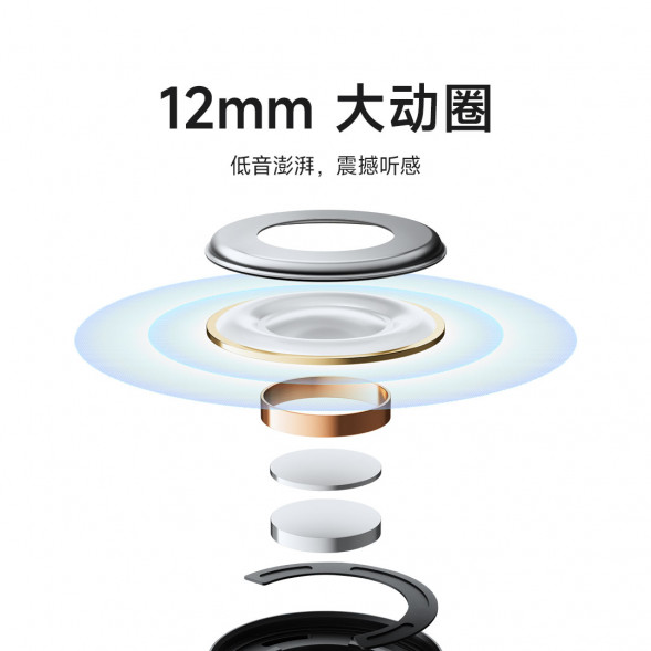 Xiaomi Redmi Buds 4 Active Edition Black 48925