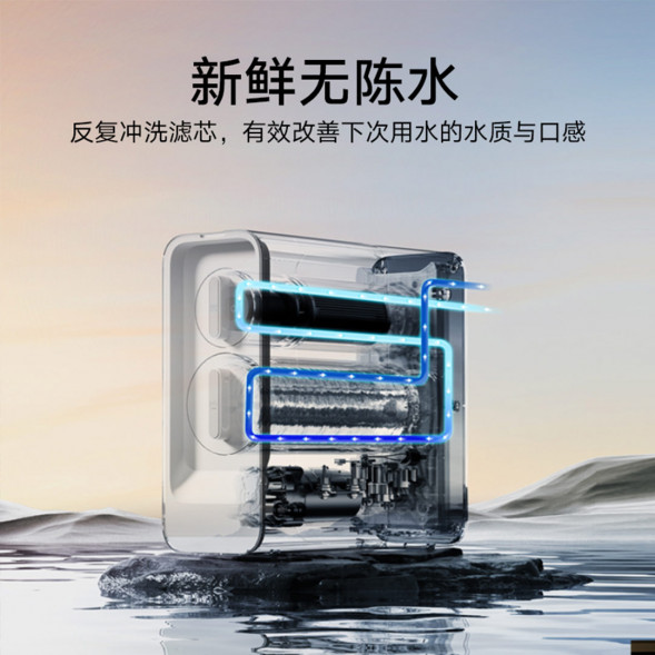 Xiaomi Mijia Water purifier 1200GPro 57505