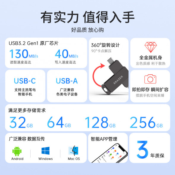 Lenovo Erazer 128GB/F503 dual interface, gunmetal color (reading speed up to 130MB/s) 65014559