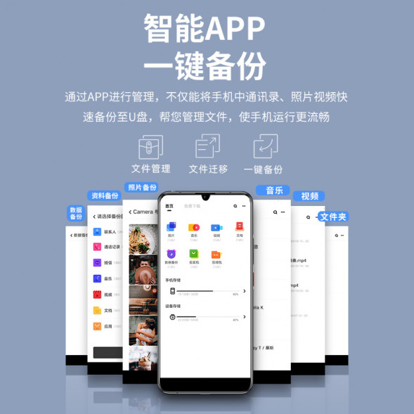 Lenovo Erazer 128GB/F503 dual interface, gunmetal color (reading speed up to 130MB/s) 65014559