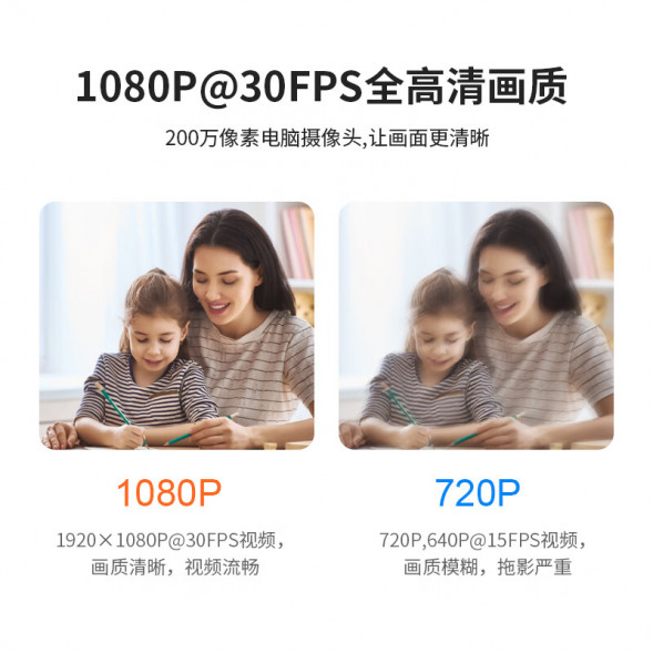 Lenovo Erazer Computer camera WEC20 31115805