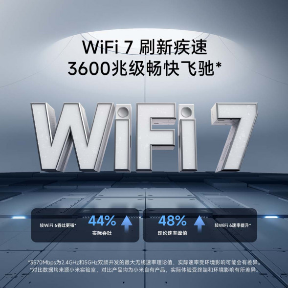 Xiaomi Router BE3600 white 54817