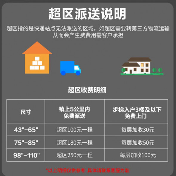 Lenovo Thinkplus explosion-proof TV all-in-one smart model Z55utg 36006226