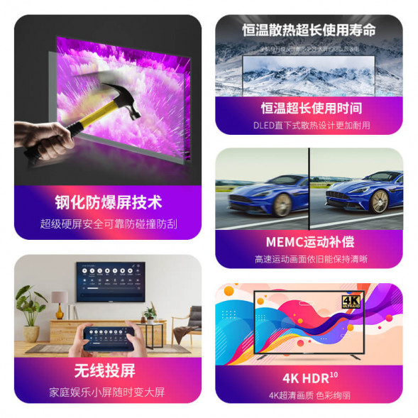 Lenovo Thinkplus explosion-proof TV all-in-one smart model Z65utg 36006228