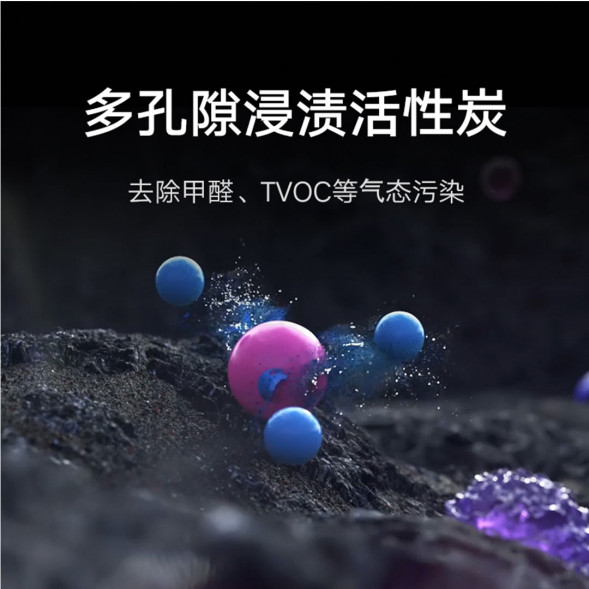 Xiaomi Mijia Full effect air purifier composite filter element 43773