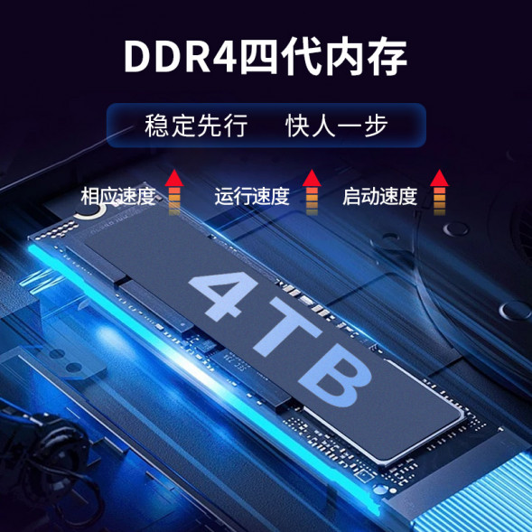 Lenovo ThinkSystem ST650V2 Deep Learning GPU Server 4314*2/4*32GB/2*960G/2*RTX4080 ST650V2RC650