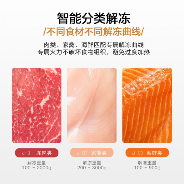 Xiaomi Mijia Intelligent micro-bake all-in-one machine white 28057